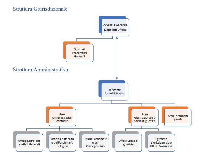 Acquisisci schermata Web_3-11-2022_93553_.jpeg